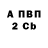 АМФЕТАМИН VHQ Angry Froll